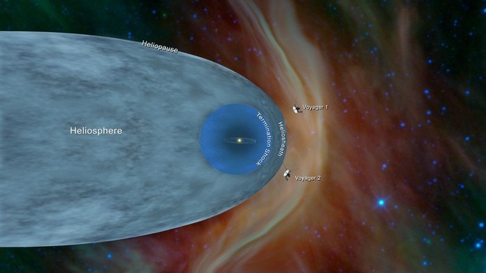NASA Berhasil Mengaktifkan Kembali Instrumen Ilmiah Voyager 1 di Tengah Kejauhan Antarbintang